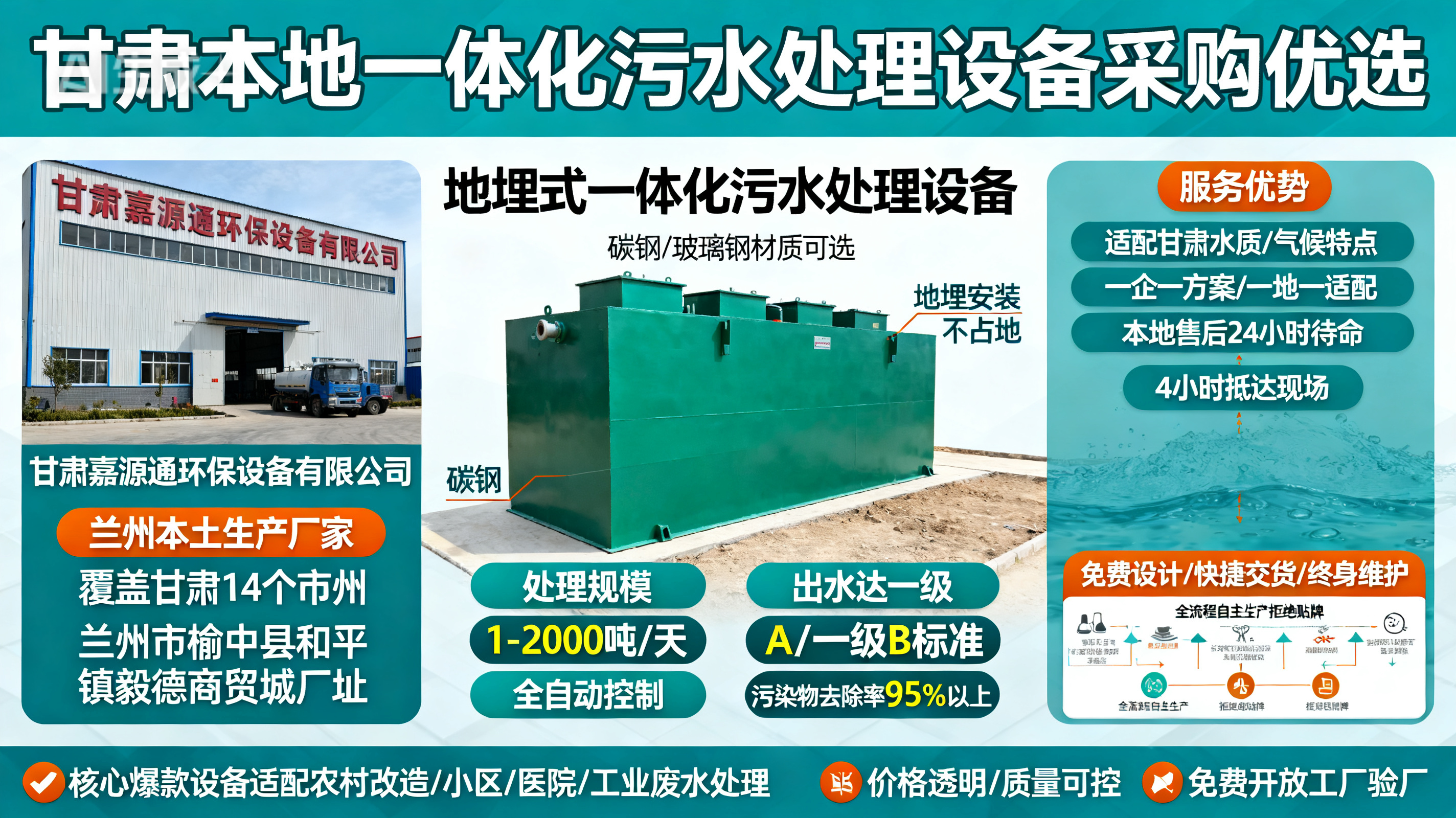 甘肃采购班玛一体化班玛污水处理设备_优先选本地生产厂家_直...式解决甘肃污水处理需求_选本地实体厂家_靠谱有保障.jpeg
